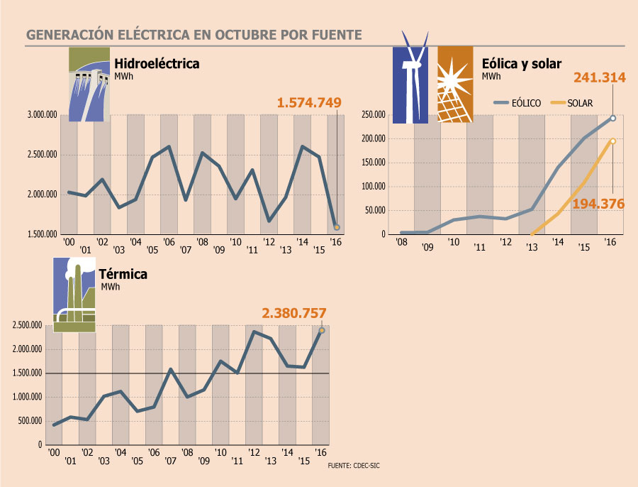 foto_0000000120161202212913